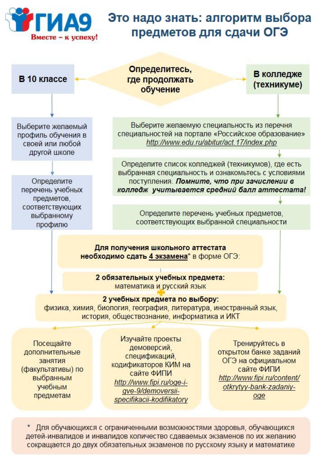 Изображения.